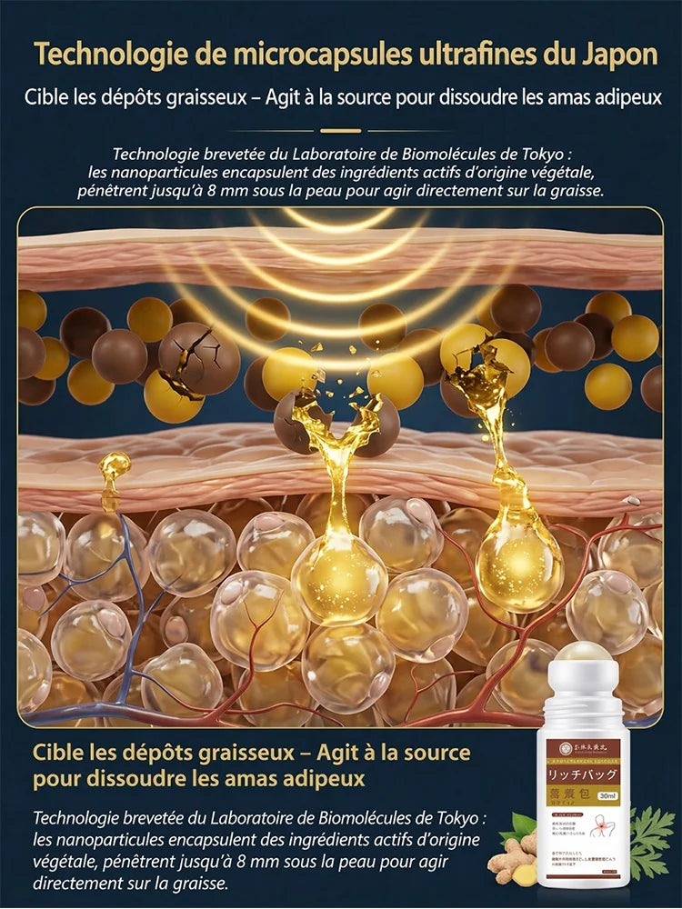 Boule Anti-Lipome – Aide à éliminer les Boules Sous la Peau naturellement