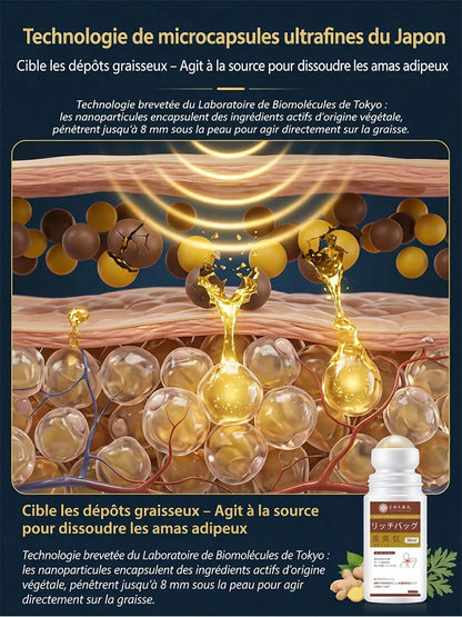 Boule Anti-Lipome – Aide à éliminer les Boules Sous la Peau naturellement