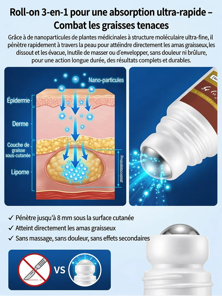 Boule Anti-Lipome – Aide à éliminer les Boules Sous la Peau naturellement