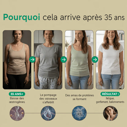 Gélules de Drainage Lymphatique · Transformation totale en 60 jours