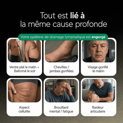 Gélules de Drainage Lymphatique · Transformation totale en 60 jours