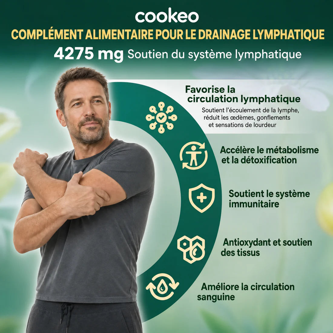 Gélules de Drainage Lymphatique · Transformation totale en 60 jours