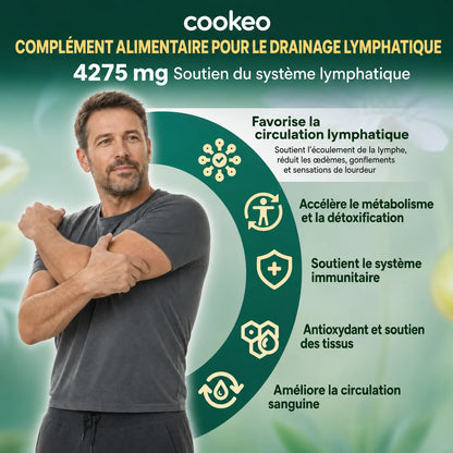 Gélules de Drainage Lymphatique · Transformation totale en 60 jours
