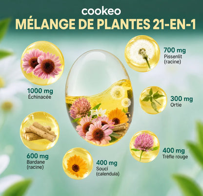 Gélules de Drainage Lymphatique · Transformation totale en 60 jours