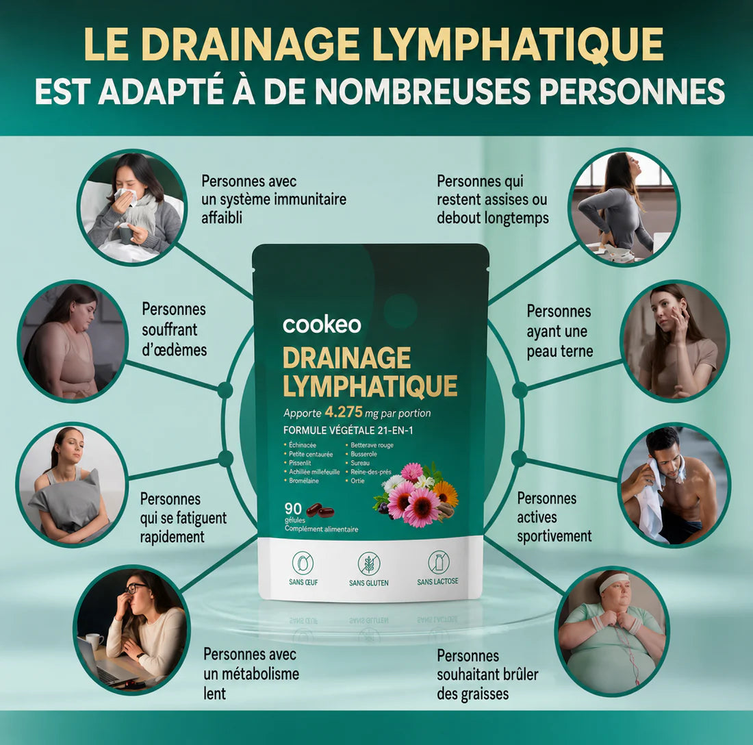 Gélules de Drainage Lymphatique · Transformation totale en 60 jours