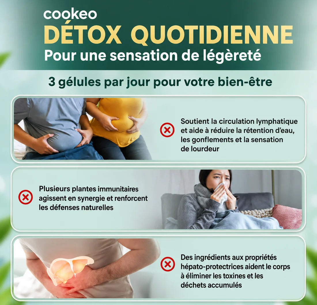 Gélules de Drainage Lymphatique · Transformation totale en 60 jours