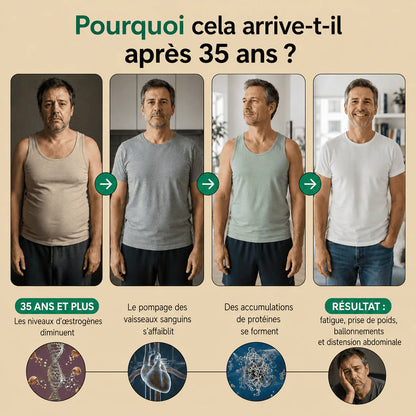 Gélules de Drainage Lymphatique · Transformation totale en 60 jours