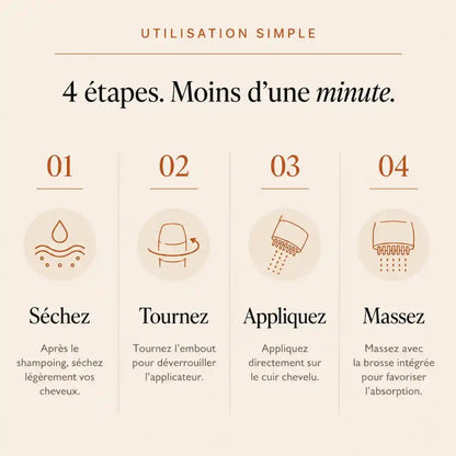 Sérum Capillaire Coréenne