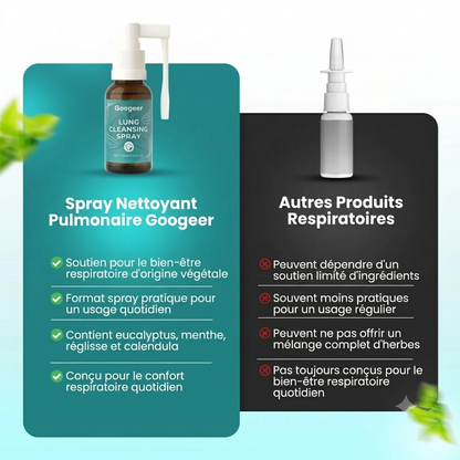 Spray nettoyant pour les poumons