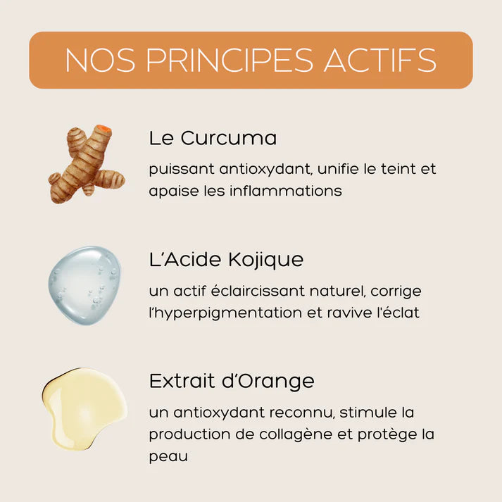 Routine Anti-imperfection 4 en 1 (1 ACHETÉ = 1 OFFERT)