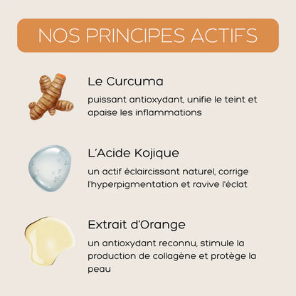 Routine Anti-imperfection 4 en 1 (1 ACHETÉ = 1 OFFERT)