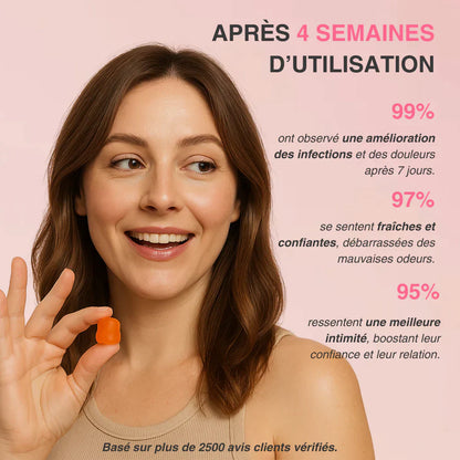 Gummies Intimes – Équilibre & Bien-être
