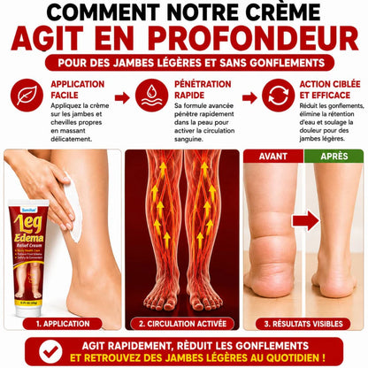 ⚠️ Fini gonflements des jambes et chevilles en 24H